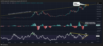 BTC Risks Deeper Slide to 0K, XRP Challenges Corrective Trend