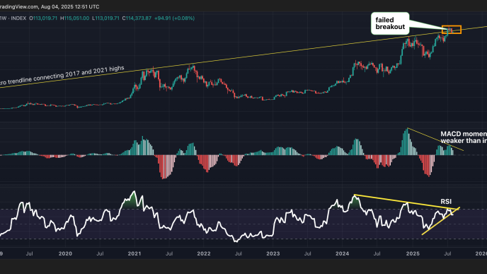 BTC Risks Deeper Slide to 0K, XRP Challenges Corrective Trend